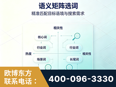 东兴-语义矩阵选词