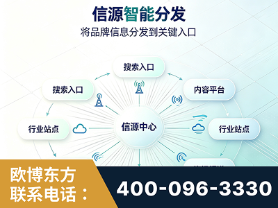 东兴-信源智能分发