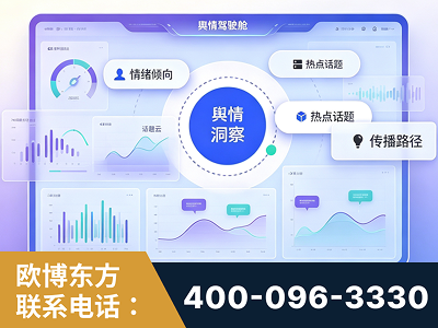 东兴-品牌舆情分析
