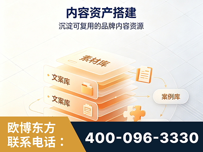东兴-内容资产搭建