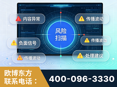 东兴-场景问题监测