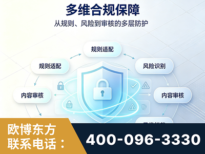 东兴-多维合规保障