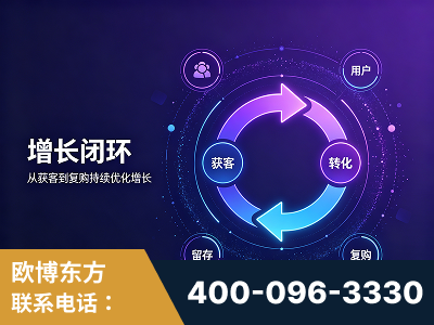 东兴-服务有保障，一企一案深度诊断