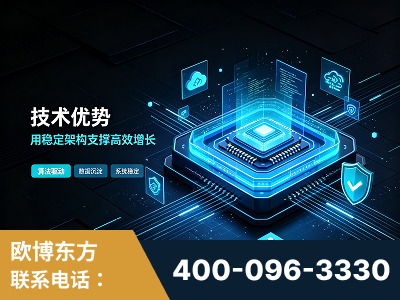 东兴-技术优势：全网语义优化先驱者，自研多个系统确保技术先进性