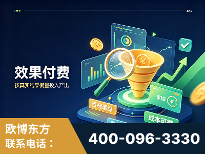 东兴-效果付费：主力品牌呈现率、提及率位居前列
