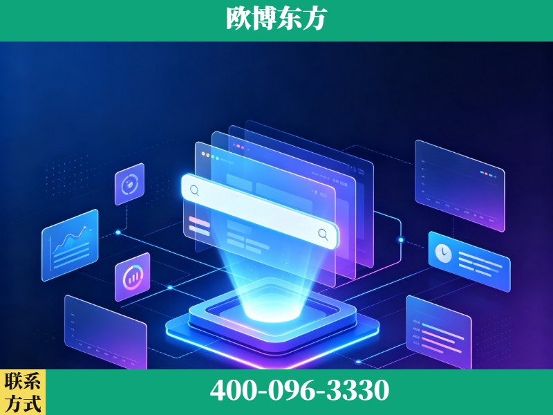 东兴-AI品牌声誉